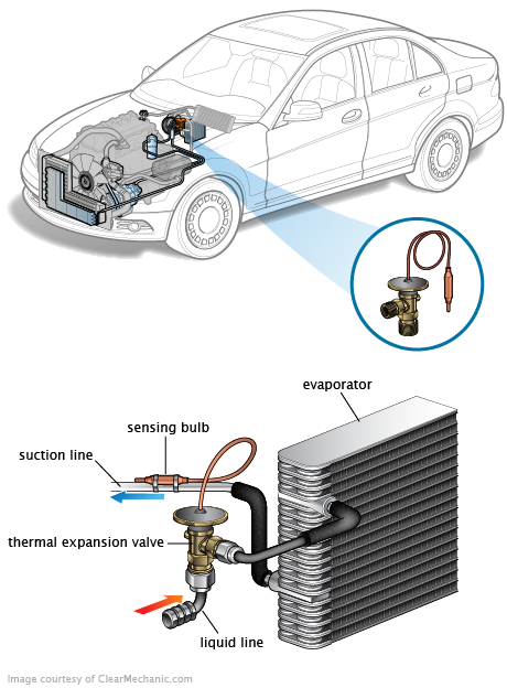 See P02D1 repair manual